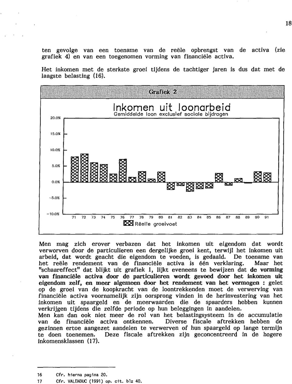 -----------------------=------"---------, 15.0% 10.0% 5.0% ~5.0% -10.0%.._-=--==-=-=-,.