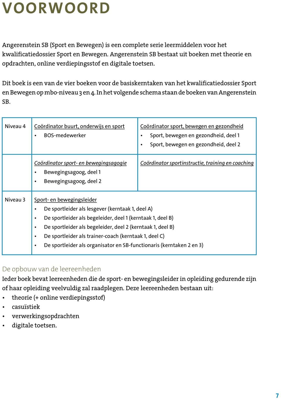 Dit boek is een van de vier boeken voor de basiskerntaken van het kwalificatiedossier Sport en Bewegen op mbo-niveau 3 en 4. In het volgende schema staan de boeken van Angerenstein SB.