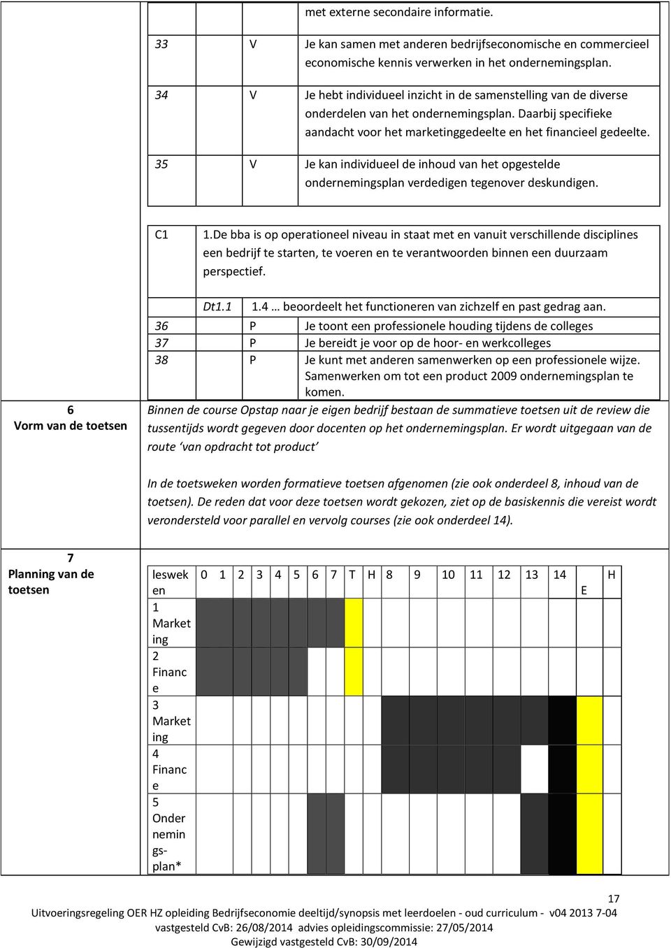 35 V Je kan individueel de inhoud van het opgestelde ondernemingsplan verdedigen tegenover deskundigen. C1 1.