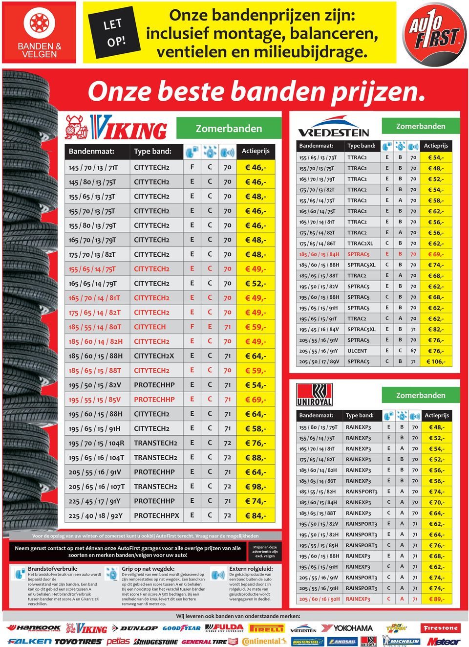 75T ITYTH2 46,- 165 / / 13 / 79T TTR2 52,- 155 / 65 / 13 / 73T ITYTH2 175 / / 13 / 82T TTR2 54,- 155 / 65 / 14 / 75T TTR2 58,- 155 / / 13 / 75T ITYTH2 46,- 165 / 60 / 14 / 75T TTR2 UTORUITN 155 / 80