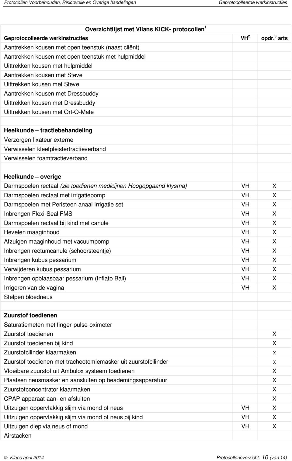 Verwisselen foamtractieverband Heelkunde overige Darmspoelen rectaal (zie toedienen medicijnen Hoogopgaand klysma) VH Darmspoelen rectaal met irrigatiepomp VH Darmspoelen met Peristeen anaal