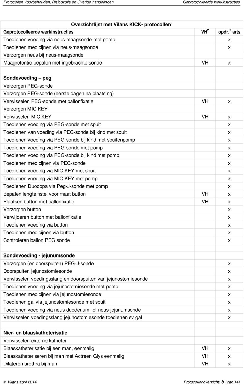 voeding via PEG-sonde bij kind met spuit Toedienen voeding via PEG-sonde bij kind met spuitenpomp Toedienen voeding via PEG-sonde met pomp Toedienen voeding via PEG-sonde bij kind met pomp Toedienen