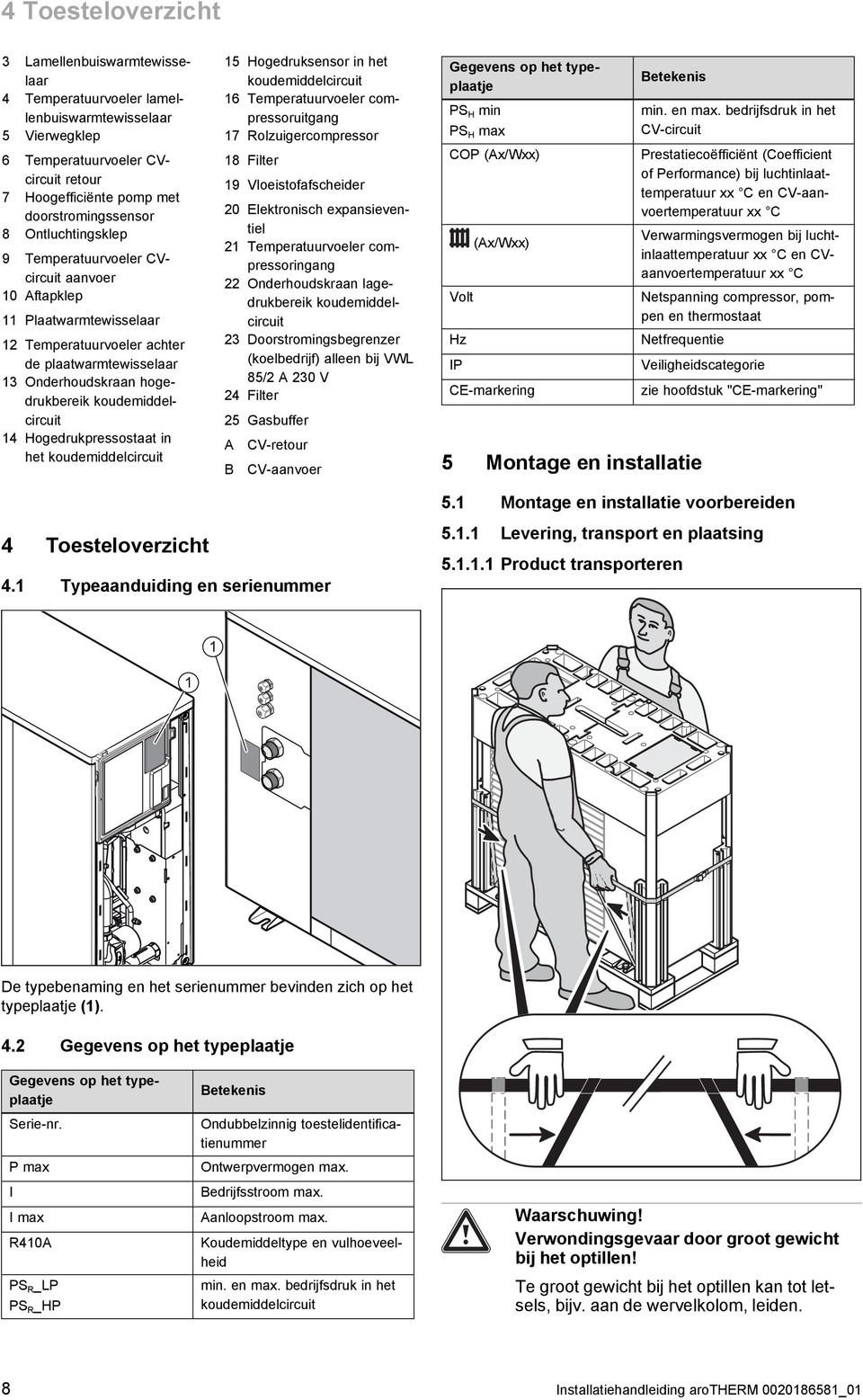 Hogedrukpressostaat in het koudemiddelcircuit 5 Hogedruksensor in het koudemiddelcircuit 6 Temperatuurvoeler com pressoruitgang 7 Rolzuigercompressor 8 Filter 9 Vloeistofafscheider 0 Elektronisch