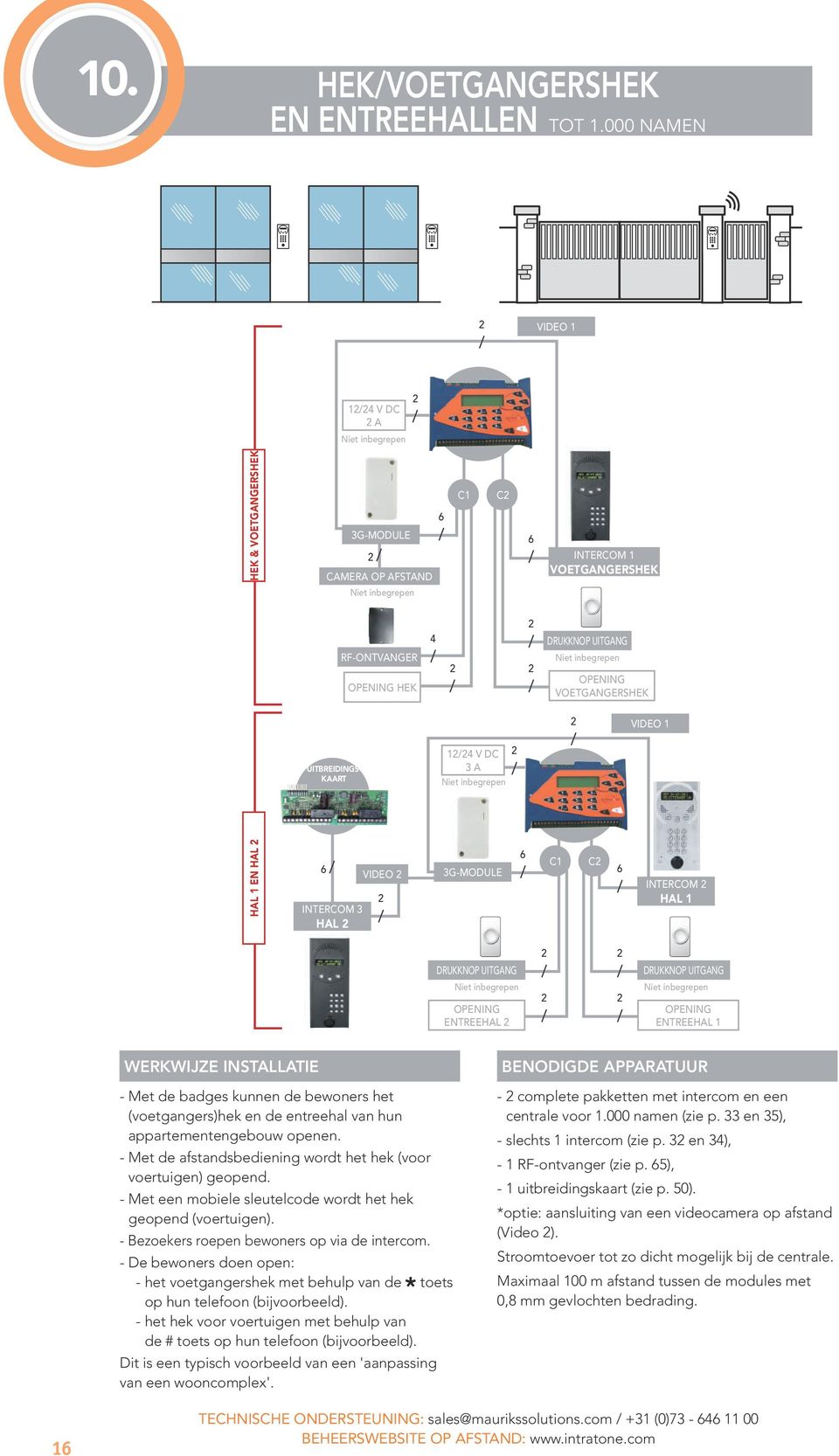 14 V DC 3 A VIDEO 1 HAL 1 EN HAL 6 INTERCOM 3 HAL VIDEO 3G-MODULE 6 C1 C 6 INTERCOM HAL 1 DRUKKNOP UITGANG OPENING ENTREEHAL DRUKKNOP UITGANG OPENING ENTREEHAL 1 WERKWIJZE INSTALLATIE - Met de badges