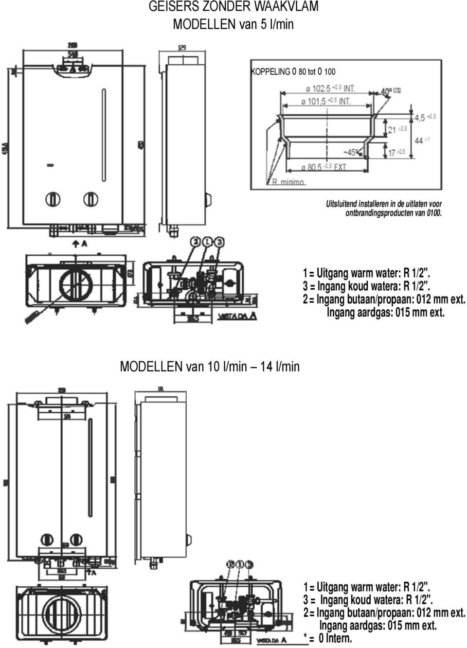 2 = Ingang butaan/propaan: 012 mm ext. Ingang aardgas: 015 mm ext.