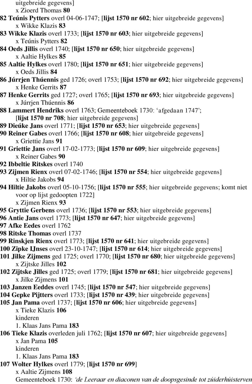 uitgebreide gegevens] x Oeds Jillis 84 86 Júrrjen Thúennis ged 1726; overl 1753; [lijst 1570 nr 692; hier uitgebreide gegevens] x Henke Gerrits 87 87 Henke Gerrits ged 1727; overl 1765; [lijst 1570