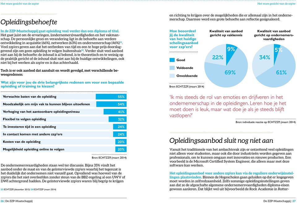 De persoonlijke groei en verandering ligt in de behoefte aan verdere ontwikkeling in acquisitie (66%), netwerken (63%) en ondernemerschap (46%) 23.