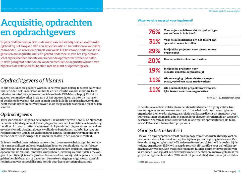 Veel zzp ers hebben moeite om voldoende opdrachten binnen te halen.