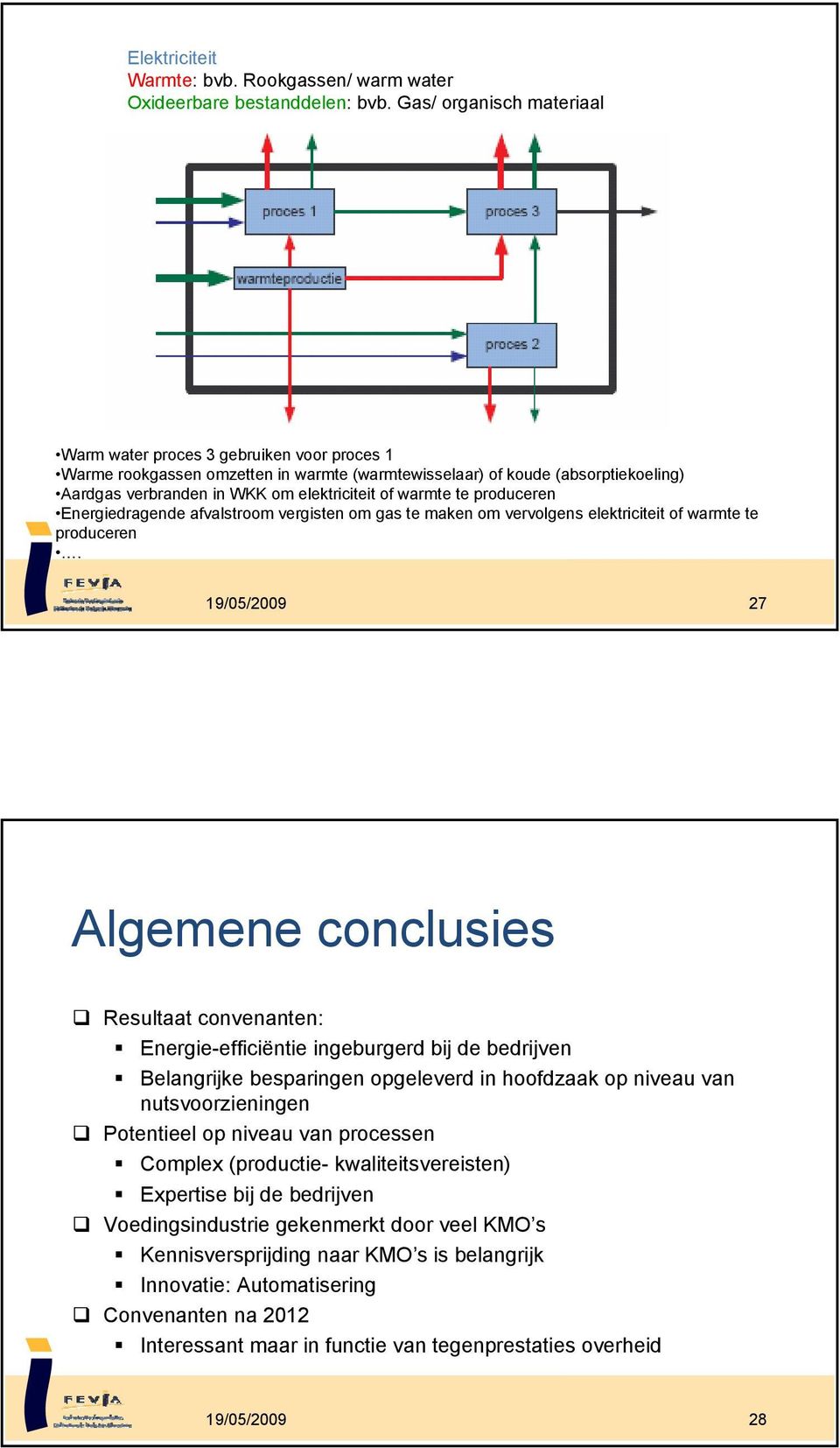 warmte te produceren Energiedragende afvalstroom vergisten om gas te maken om vervolgens elektriciteit of warmte te produceren.