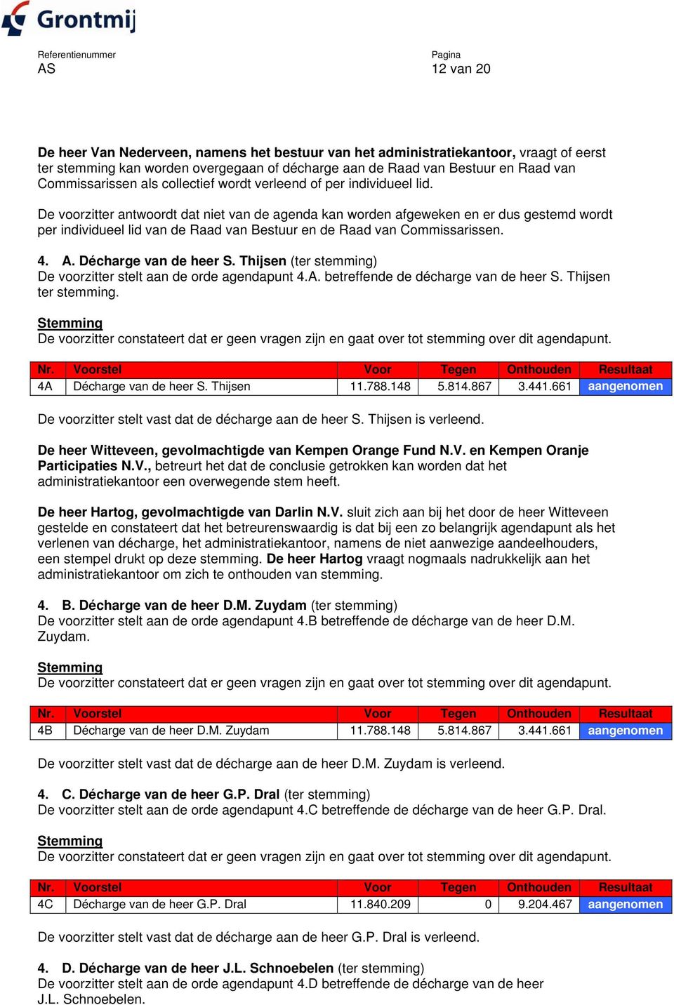 De voorzitter antwoordt dat niet van de agenda kan worden afgeweken en er dus gestemd wordt per individueel lid van de Raad van Bestuur en de Raad van Commissarissen. 4. A. Décharge van de heer S.