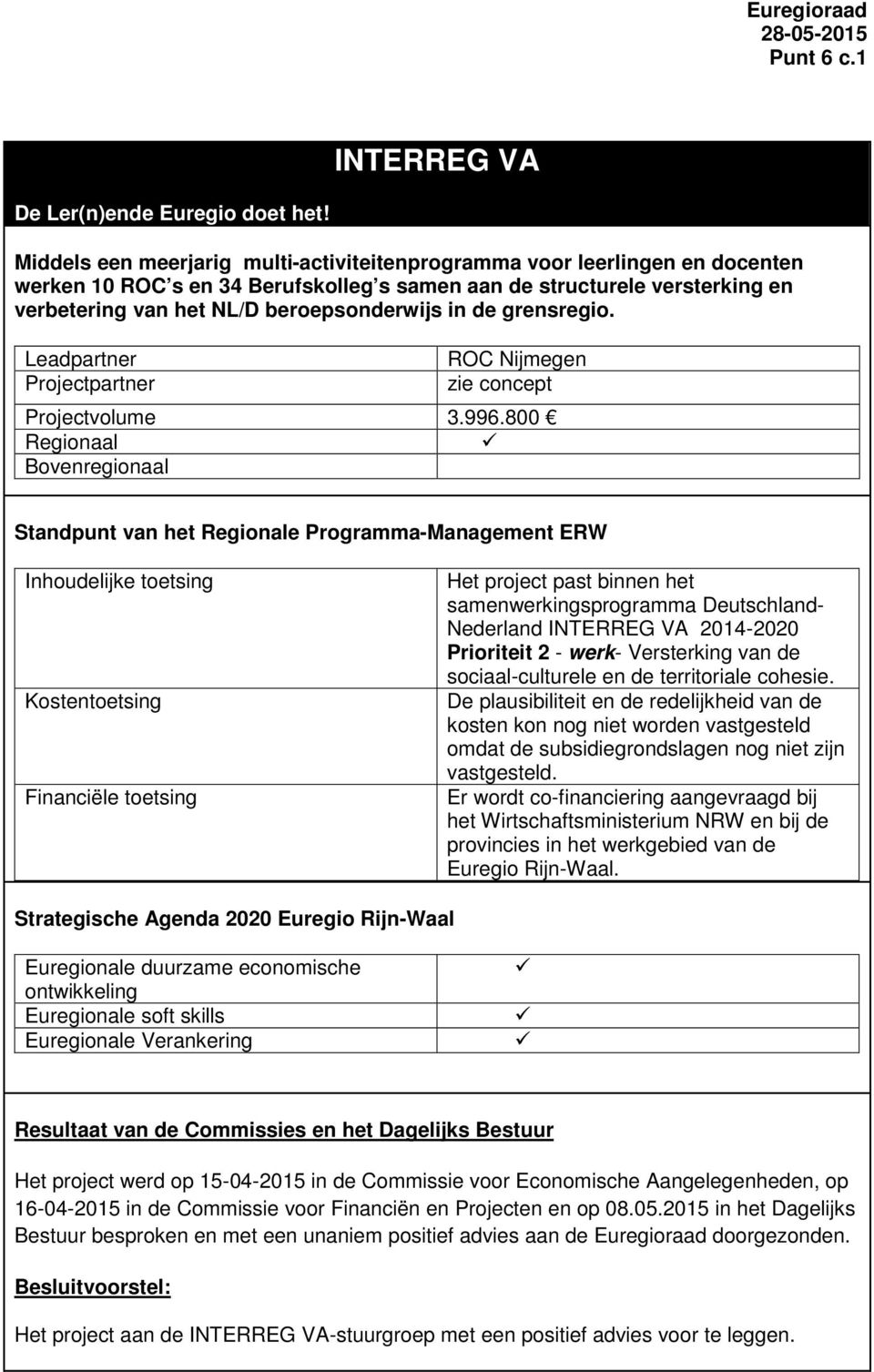 de grensregio. Leadpartner ROC Nijmegen Projectpartner zie concept Projectvolume 3.996.