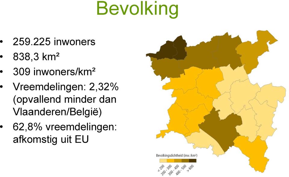 inwoners/km² Vreemdelingen: 2,32%