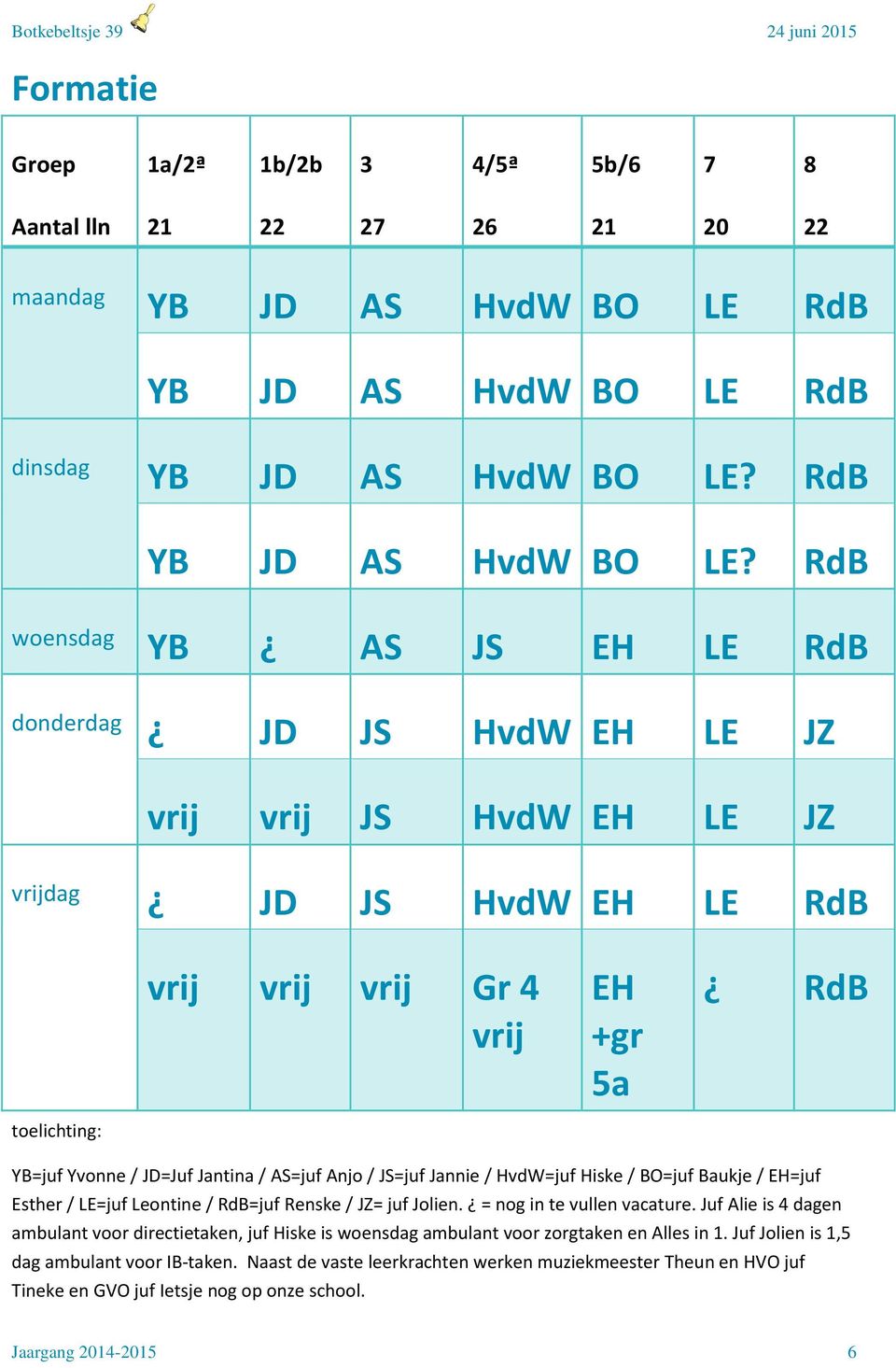 RdB woensdag YB AS JS EH LE RdB donderdag JD JS HvdW EH LE JZ vrij vrij JS HvdW EH LE JZ vrijdag JD JS HvdW EH LE RdB vrij vrij vrij Gr 4 vrij EH +gr 5a RdB toelichting: YB=juf Yvonne / JD=Juf