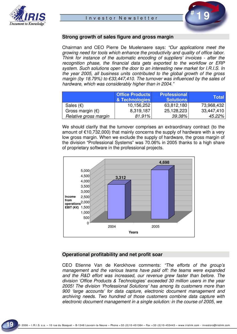 Such solutions open the door to an interesting new market for I.R.I.S. In the year 2005, all business units contributed to the global growth of the gross margin (by 18.79%) to 33,447,410.