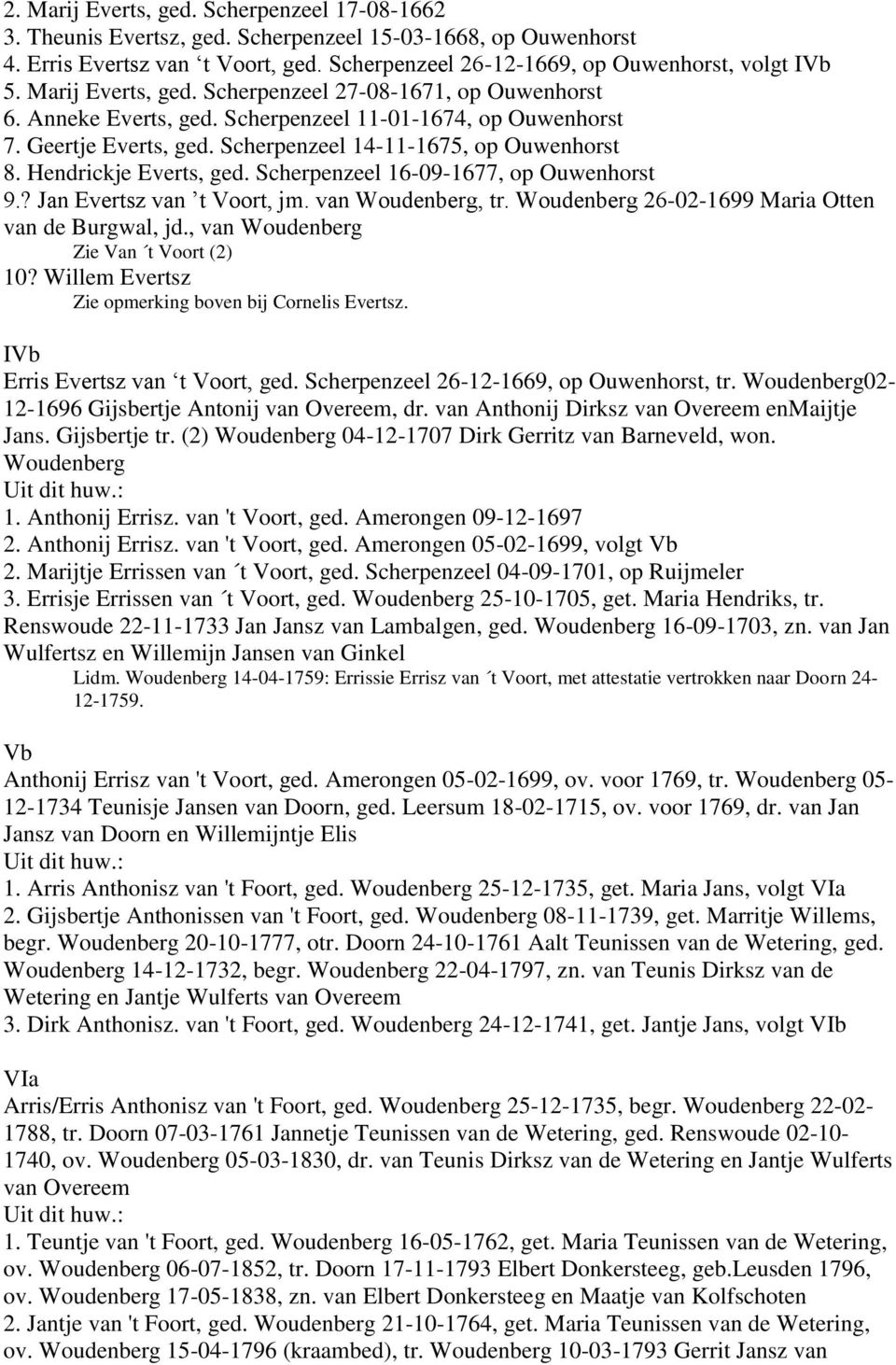 Hendrickje Everts, ged. Scherpenzeel 16-09-1677, op Ouwenhorst 9.? Jan Evertsz van t Voort, jm. van Woudenberg, tr. Woudenberg 26-02-1699 Maria Otten van de Burgwal, jd.