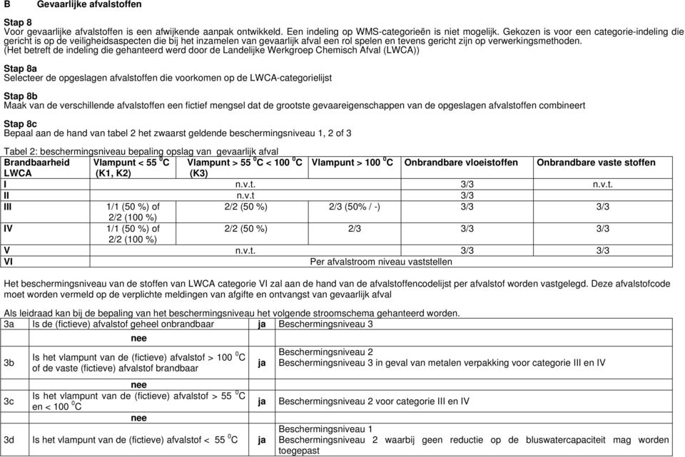 (Het betreft de indeling die gehanteerd werd door de Landelijke Werkgroep Chemisch Afval (LWCA)) Stap 8a Selecteer de opgeslagen afvalstoffen die voorkomen op de LWCA-categorielijst Stap 8b Maak van