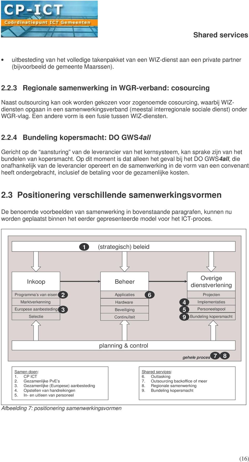 interregionale sociale dienst) onder WGR-vlag. Een andere vorm is een fusie tussen WIZ-diensten. 2.