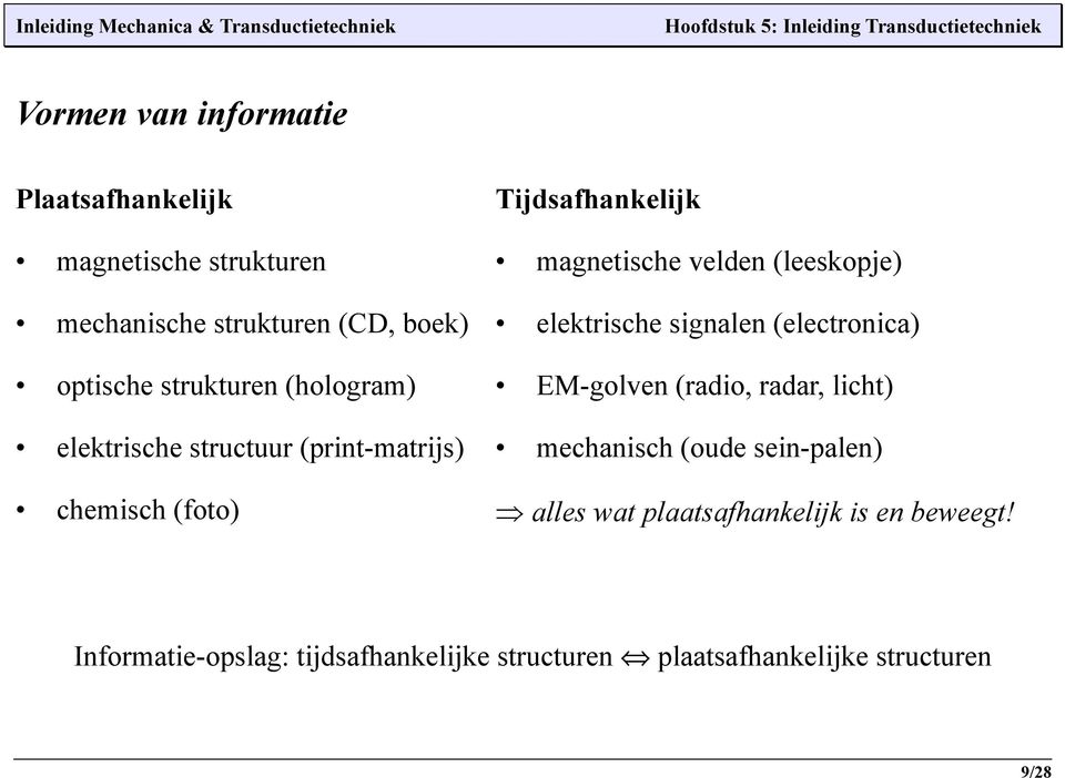 (leeskopje) elektrische signalen (electronica) EM-golven (radio, radar, licht) mechanisch (oude sein-palen)