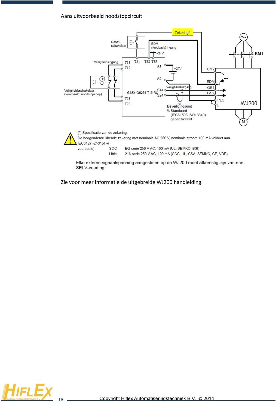 uitgebreide WJ2 handleiding.