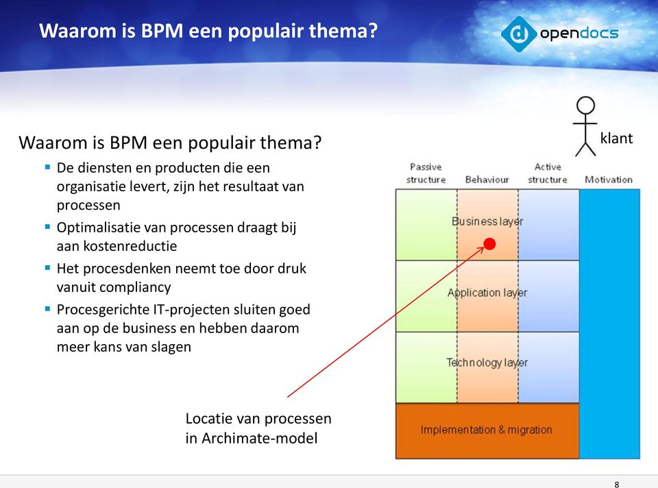 processen draagt bij aan kostenreductie Het procesdenken neemt toe door druk vanuit compliancy