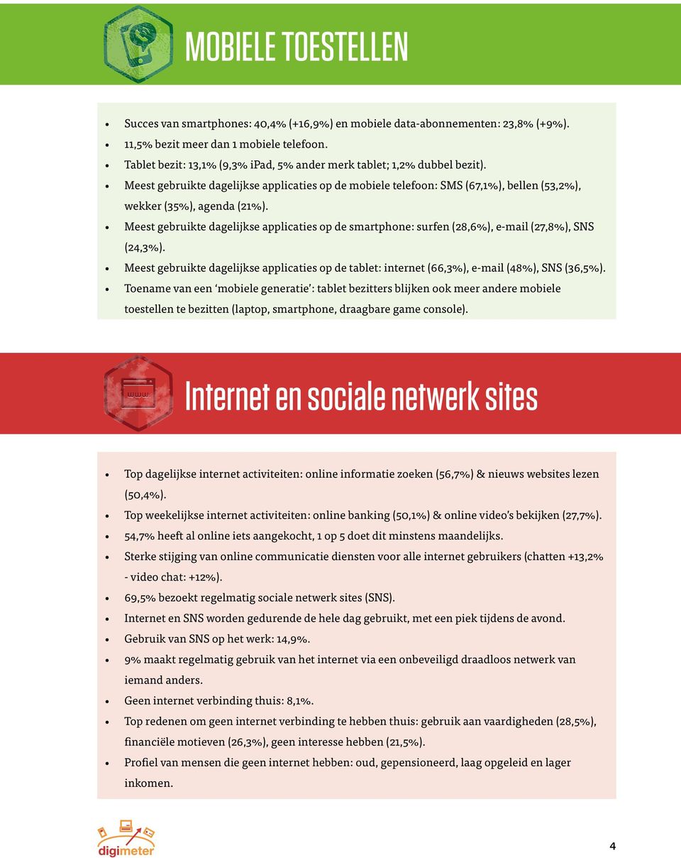 Meest gebruikte dagelijkse applicaties op de smartphone: surfen (28,6%), e-mail (27,8%), SNS (24,3%). Meest gebruikte dagelijkse applicaties op de tablet: internet (66,3%), e-mail (48%), SNS (36,5%).