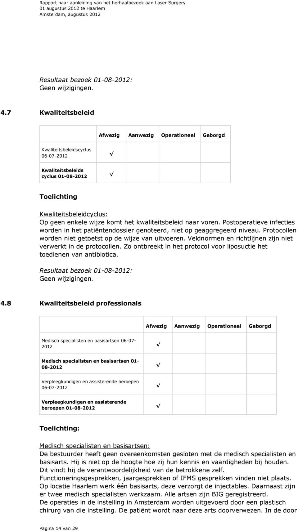 naar vren. Pstperatieve infecties wrden in het patiëntendssier genteerd, niet p geaggregeerd niveau. Prtcllen wrden niet getetst p de wijze van uitveren.