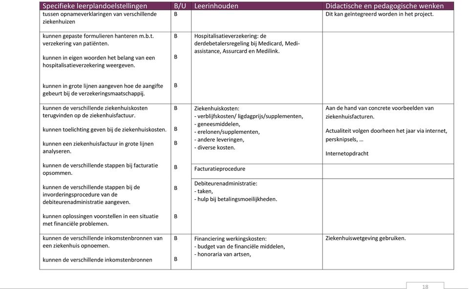 Hospitalisatieverzekering: de derdebetalersregeling bij Medicard, Mediassistance, Assurcard en Medilink. kunnen in grote lijnen aangeven hoe de aangifte gebeurt bij de verzekeringsmaatschappij.