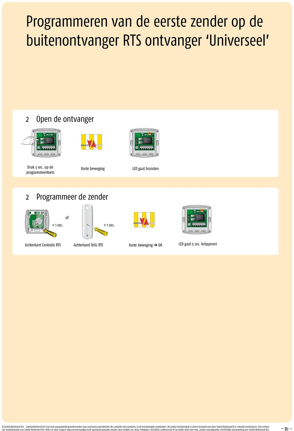 op de programmeertoets Korte beweging LED gaat branden 2 Programmeer de