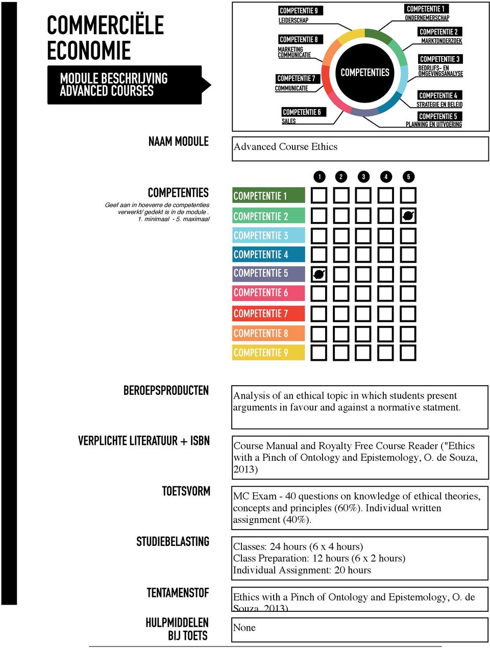 Course Manual and Royalty Free Course Reader ("Ethics with a Pinch of Ontology and Epistemology, O.