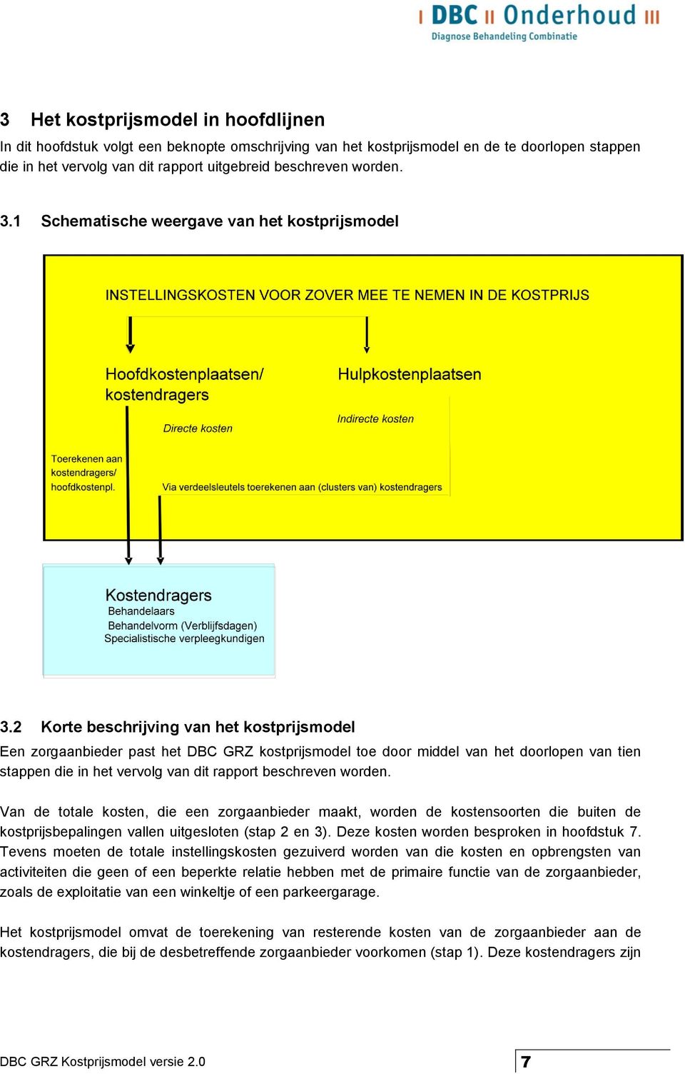 2 Korte beschrijving van het kostprijsmodel Een zorgaanbieder past het DBC GRZ kostprijsmodel toe door middel van het doorlopen van tien stappen die in het vervolg van dit rapport beschreven worden.