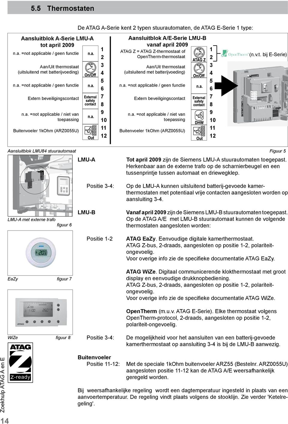 april 2009 ATAG Z = ATAG Z-thermostaat of OpenTherm-thermostaat Aan/Uit thermostaat (uitsluitend met batterijvoeding) n.a. =not applicable / geen functie Extern beveiligingscontact n.a. =not applicable / niet van toepassing Buitenvoeler 1kOhm (ARZ0055U) 1 2 3 4 5 6 7 8 9 10 11 12 (n.