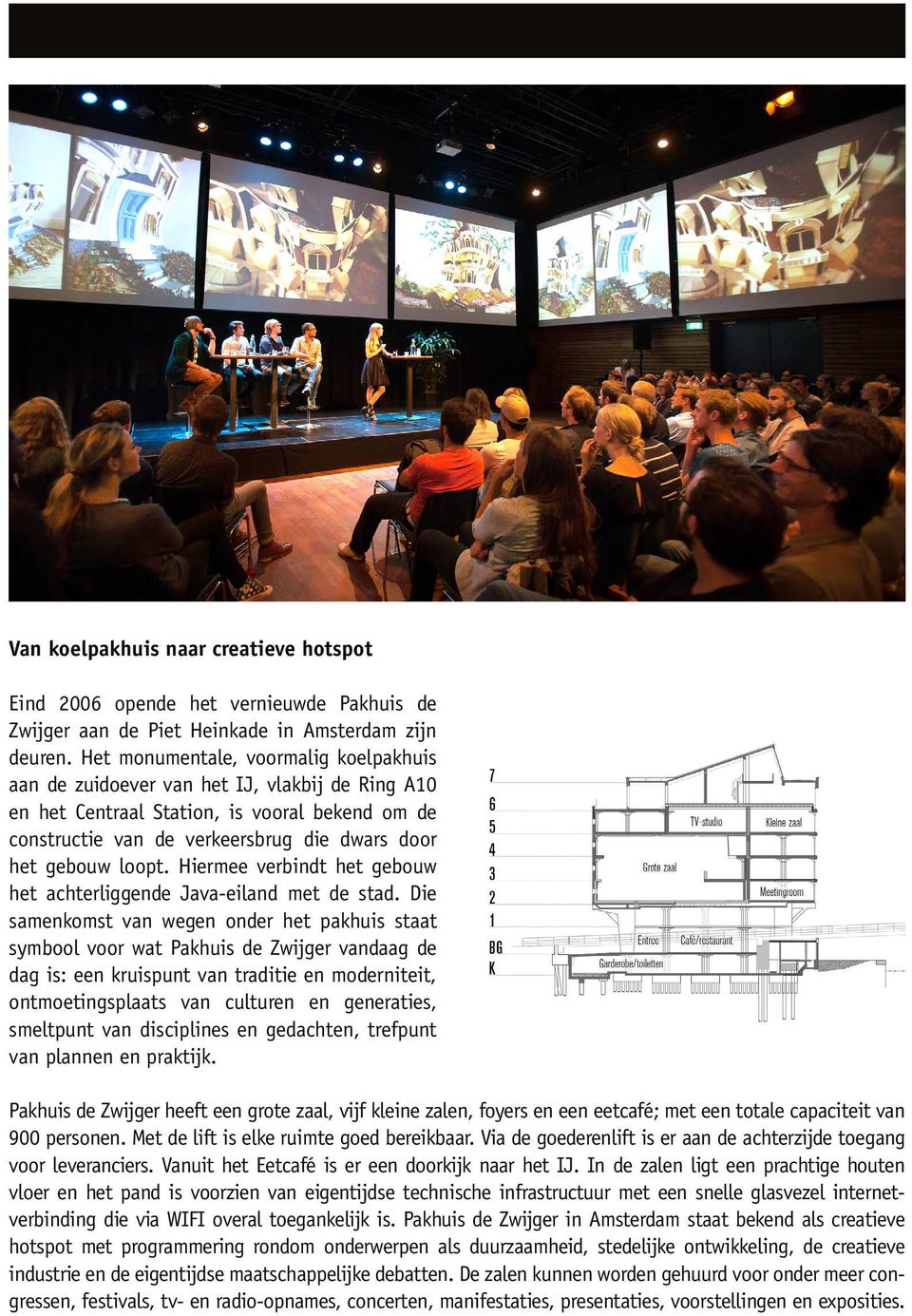 Hiermee verbindt het gebouw het achterliggende Java-eiland met de stad.