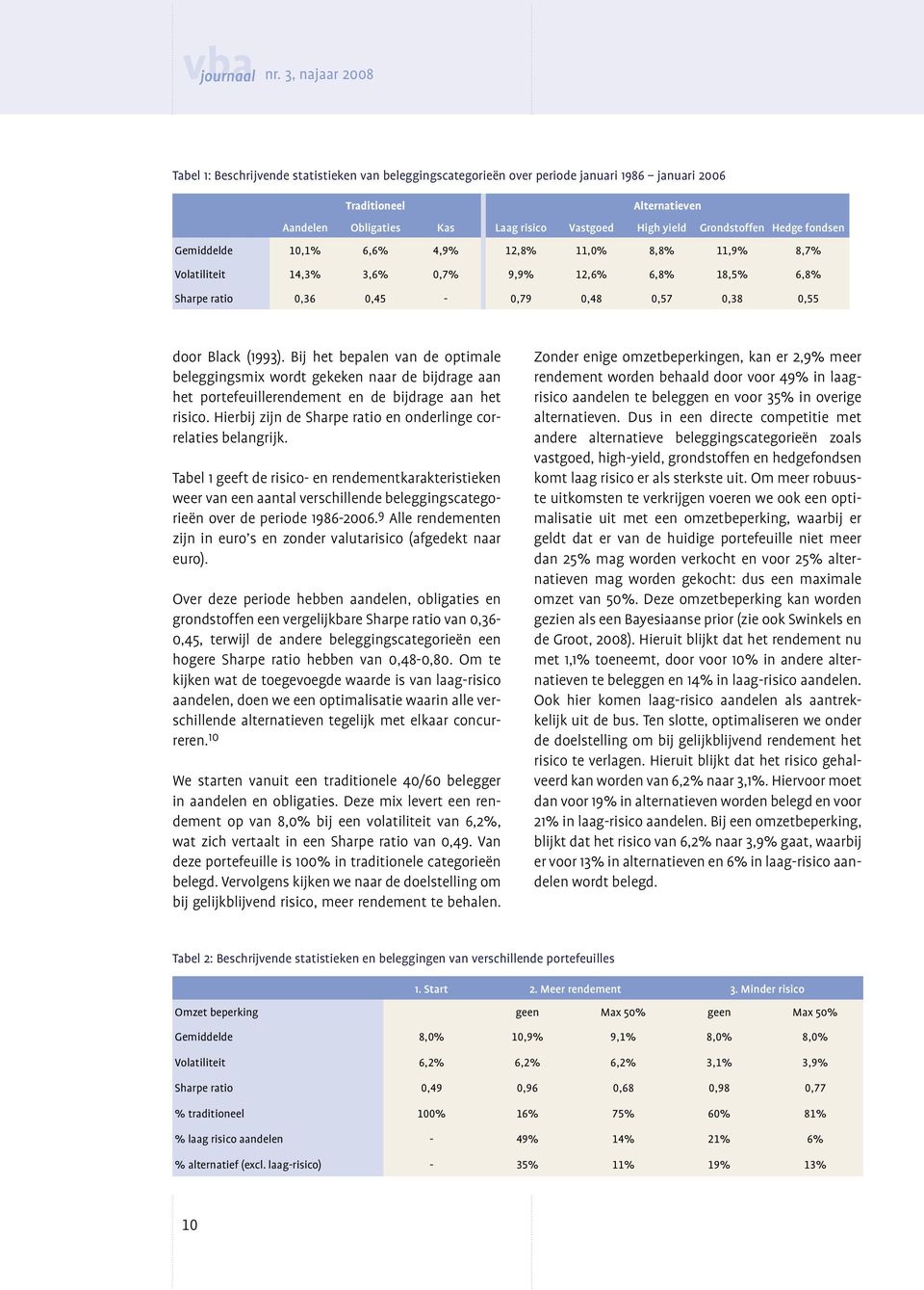 Bij het bepalen van de optimale beleggingsmix wordt gekeken naar de bijdrage aan het portefeuillerendement en de bijdrage aan het risico.