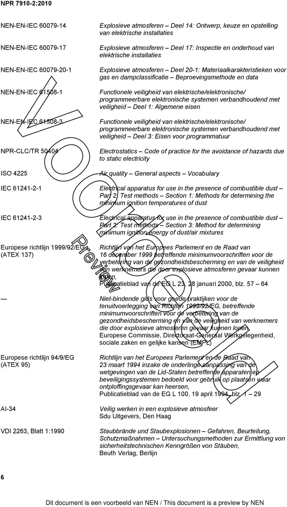 Beproevingsmethode en data Functionele veiligheid van elektrische/elektronische/ programmeerbare elektronische systemen verbandhoudend met veiligheid Deel 1: Algemene eisen Functionele veiligheid van