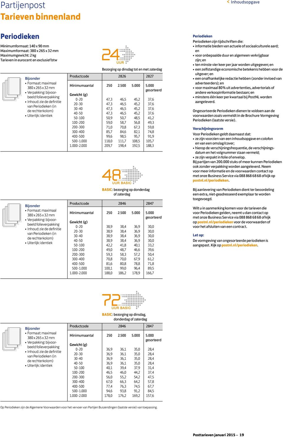 folieverpakking Inhoud: zie de definitie van Periodieken (in de rechterkolom) Productcode 2826 2827 Minimumaantal 250 2.500 5.000 5.000 gesorteerd 50-100 100 200-300 300-400 400-500 500-1.000 1.000-2.