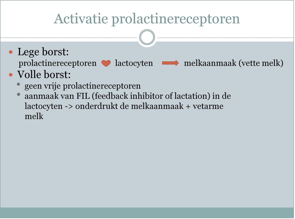 prolactinereceptoren * aanmaak van FIL (feedback inhibitor of