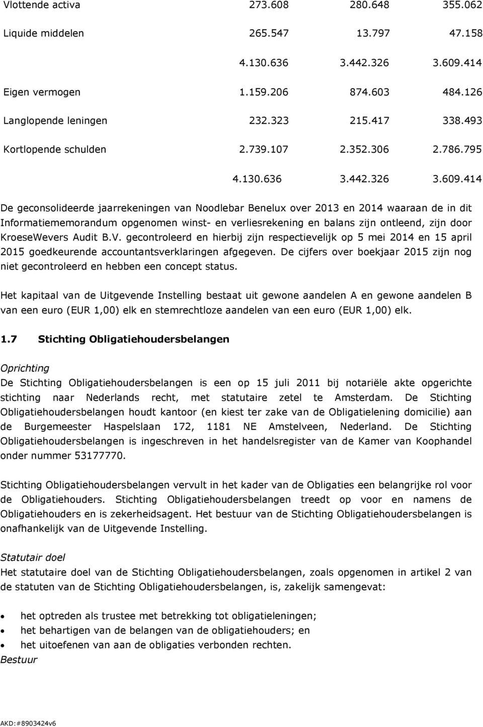 414 De geconsolideerde jaarrekeningen van Noodlebar Benelux over 2013 en 2014 waaraan de in dit Informatiememorandum opgenomen winst- en verliesrekening en balans zijn ontleend, zijn door