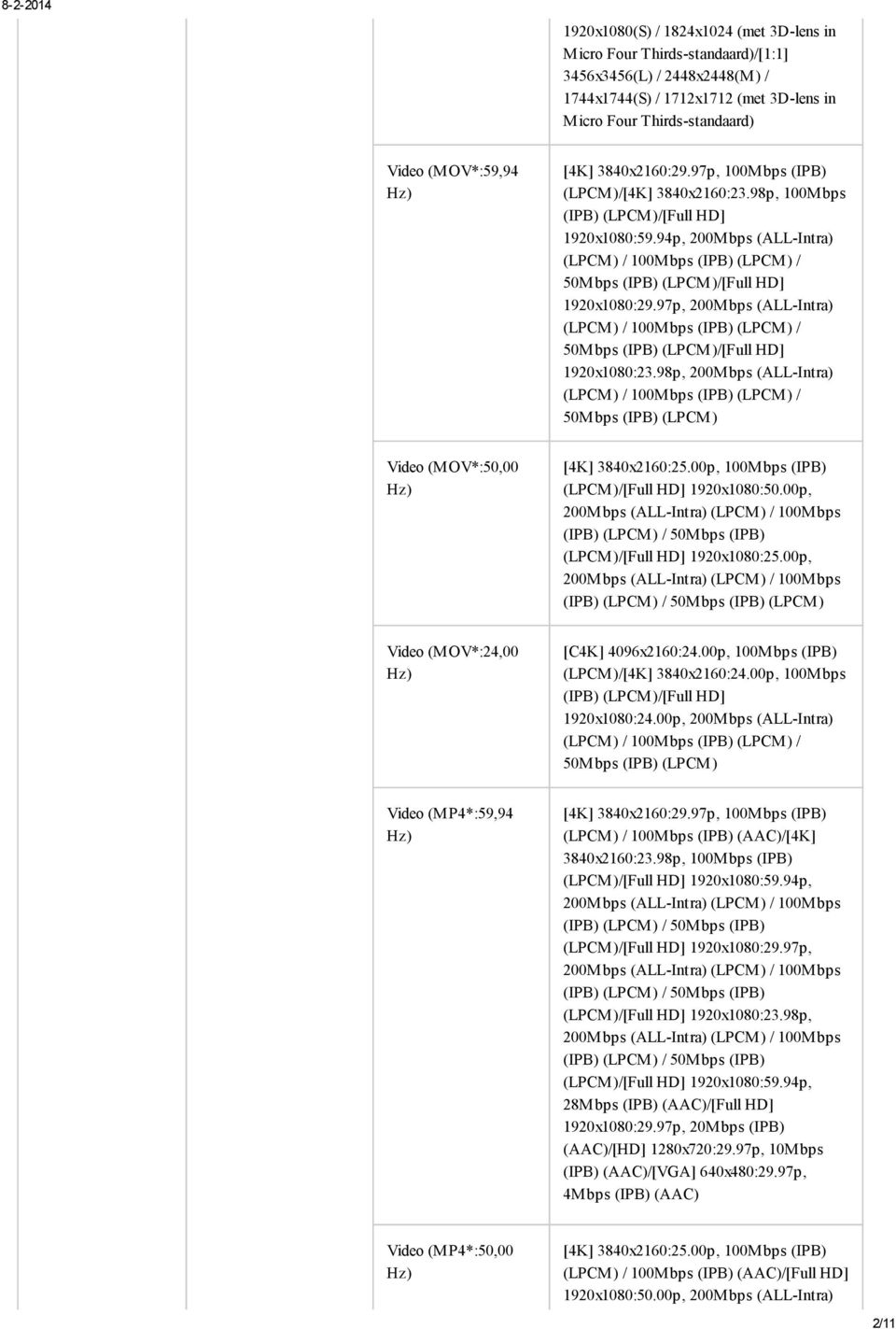 97p, 200M bps (ALL-Intra) 50M bps (IPB) (LPCM)/[Full HD] 1920x1080:23.98p, 200M bps (ALL-Intra) 50M bps (IPB) (LPCM) Video (MOV*:50,00 [4K] 3840x2160:25.