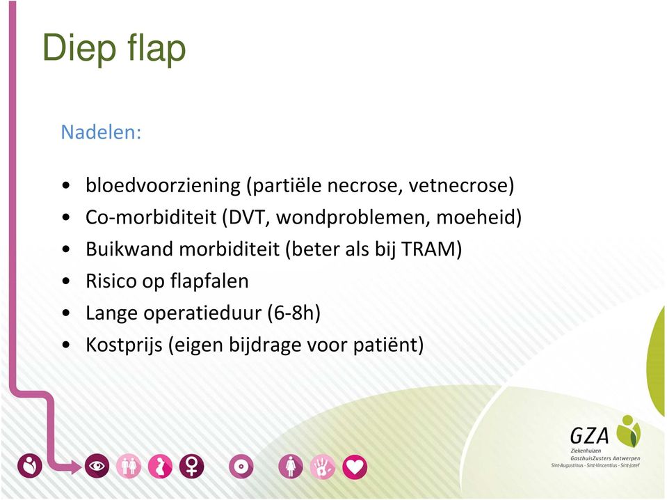 Buikwand morbiditeit(beter als bij TRAM) Risico op