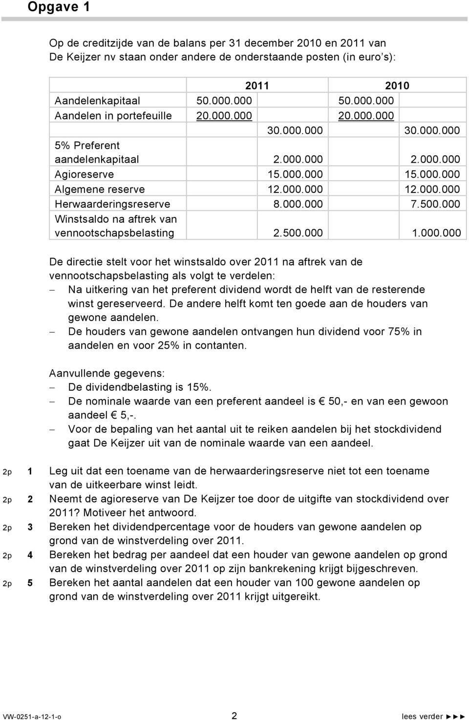 000.000 Herwaarderingsreserve 8.000.000 7.500.000 Winstsaldo na aftrek van vennootschapsbelasting 2.500.000 1.000.000 De directie stelt voor het winstsaldo over 2011 na aftrek van de