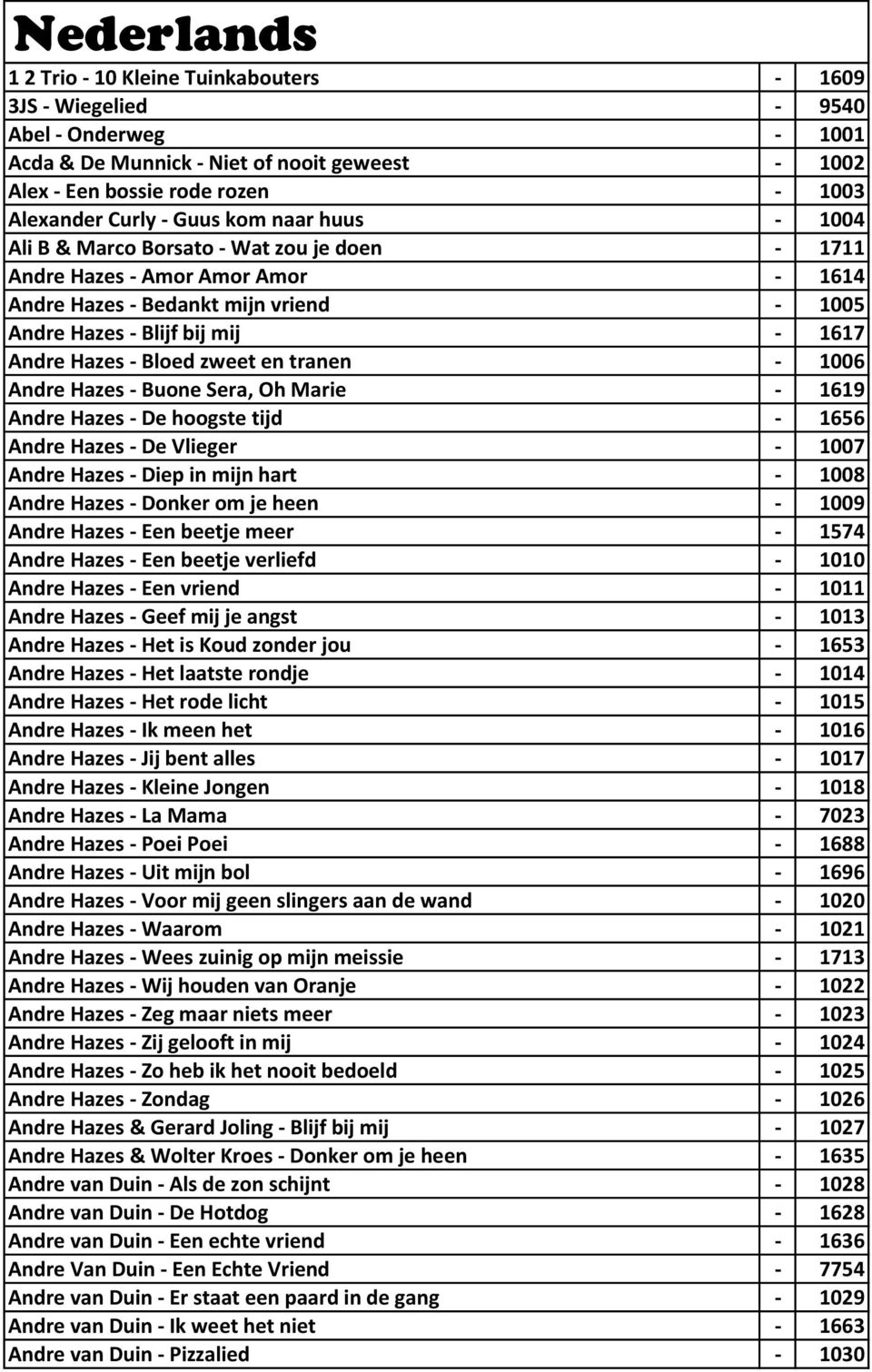 - Bloed zweet en tranen - 1006 Andre Hazes - Buone Sera, Oh Marie - 1619 Andre Hazes - De hoogste tijd - 1656 Andre Hazes - De Vlieger - 1007 Andre Hazes - Diep in mijn hart - 1008 Andre Hazes -