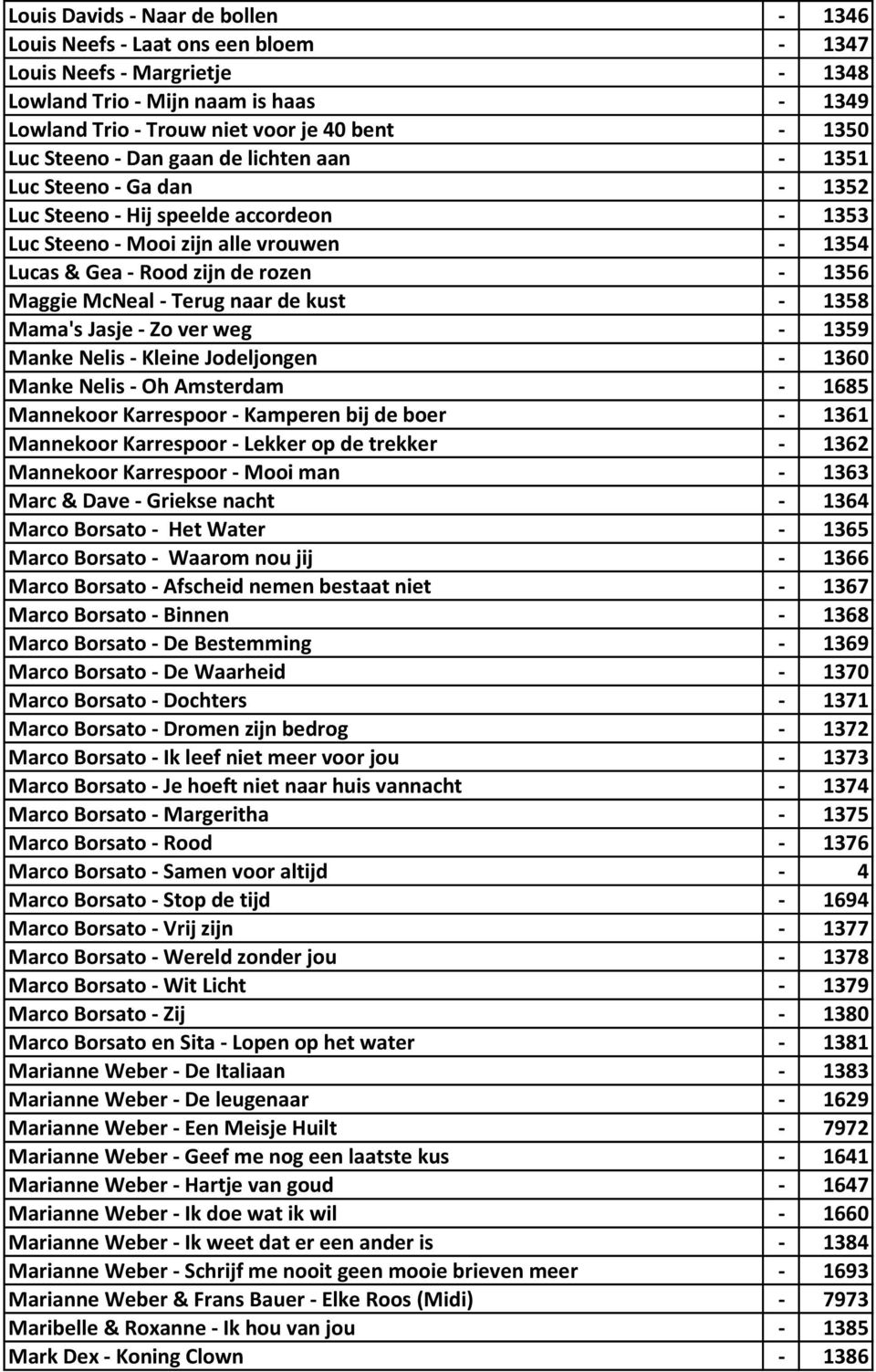 Maggie McNeal - Terug naar de kust - 1358 Mama's Jasje - Zo ver weg - 1359 Manke Nelis - Kleine Jodeljongen - 1360 Manke Nelis - Oh Amsterdam - 1685 Mannekoor Karrespoor - Kamperen bij de boer - 1361