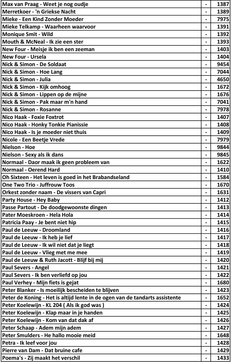 Kijk omhoog - 1672 Nick & Simon - Lippen op de mijne - 1676 Nick & Simon - Pak maar m'n hand - 7041 Nick & Simon - Rosanne - 7978 Nico Haak - Foxie Foxtrot - 1407 Nico Haak - Honky Tonkie Pianissie -