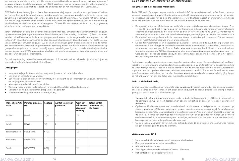 belangrijke sociale rol opnemen naar de jongeren toe, door hen op diverse wijze kansen geven.