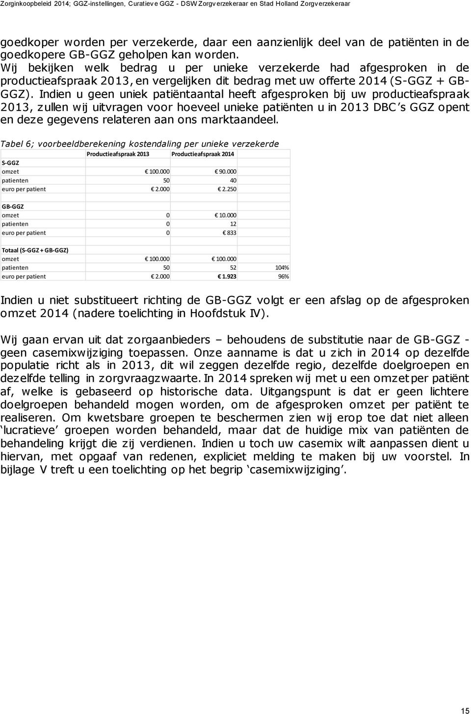 Indien u geen uniek patiëntaantal heeft afgesproken bij uw productieafspraak 2013, zullen wij uitvragen voor hoeveel unieke patiënten u in 2013 DBC s GGZ opent en deze gegevens relateren aan ons