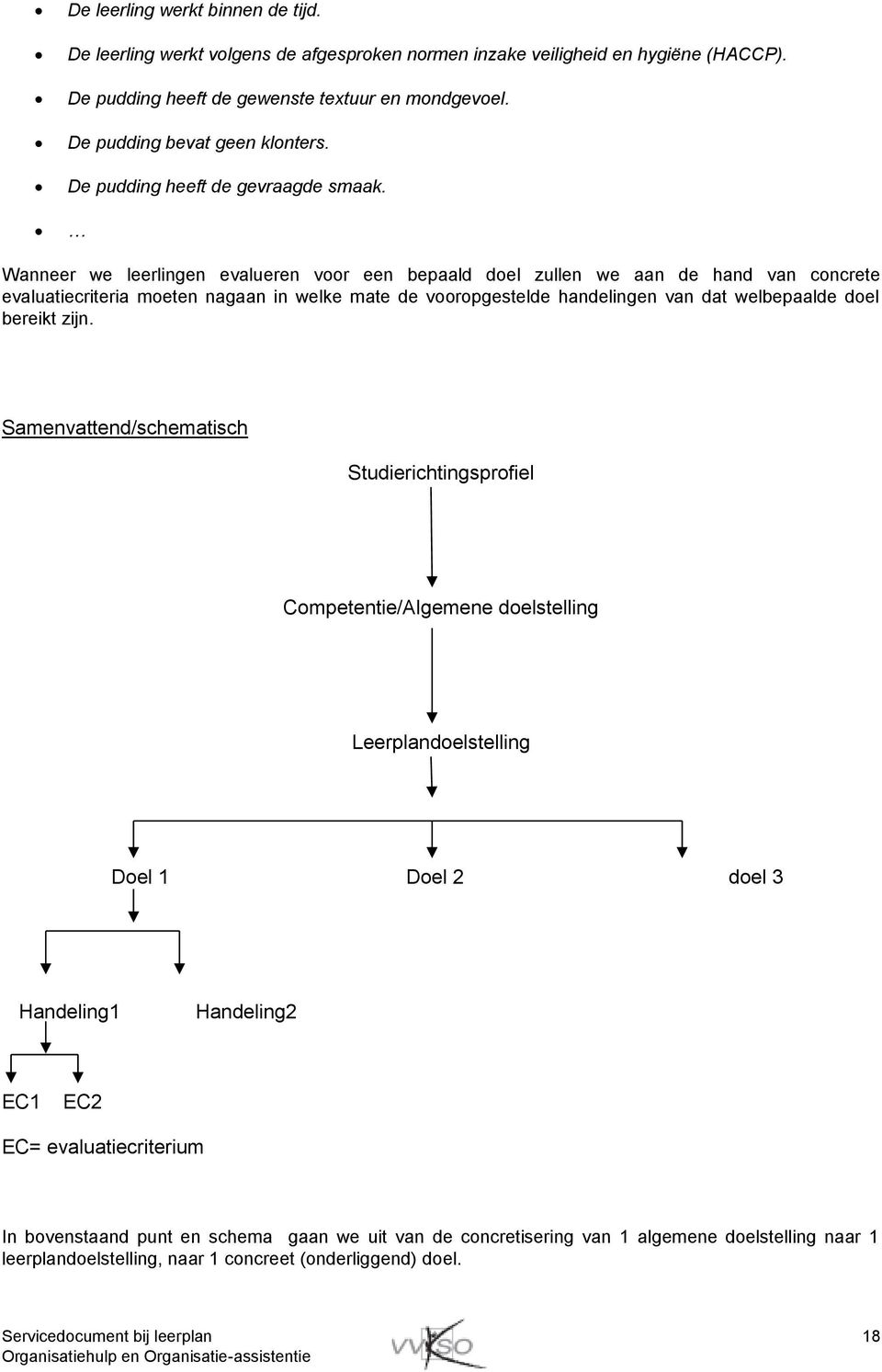 Wanneer we leerlingen evalueren vr een bepaald del zullen we aan de hand van cncrete evaluatiecriteria meten nagaan in welke mate de vrpgestelde handelingen van dat welbepaalde del bereikt zijn.