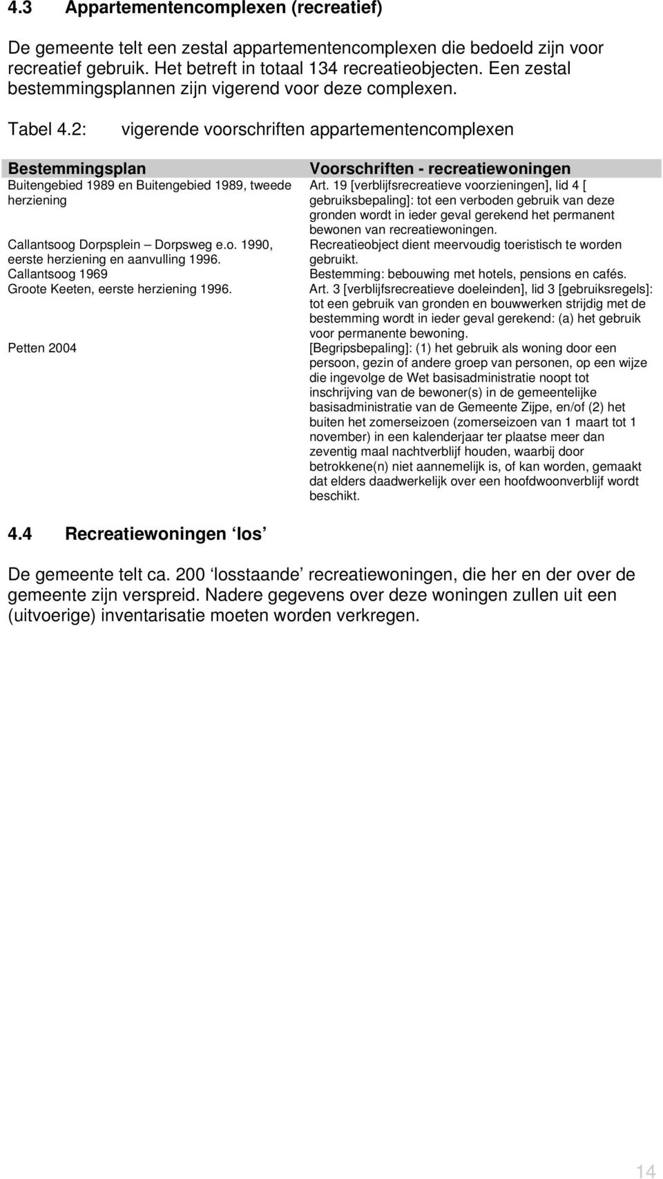 2: vigerende voorschriften appartementencomplexen Bestemmingsplan Buitengebied 1989 en Buitengebied 1989, tweede herziening Callantsoog Dorpsplein Dorpsweg e.o. 1990, eerste herziening en aanvulling 1996.
