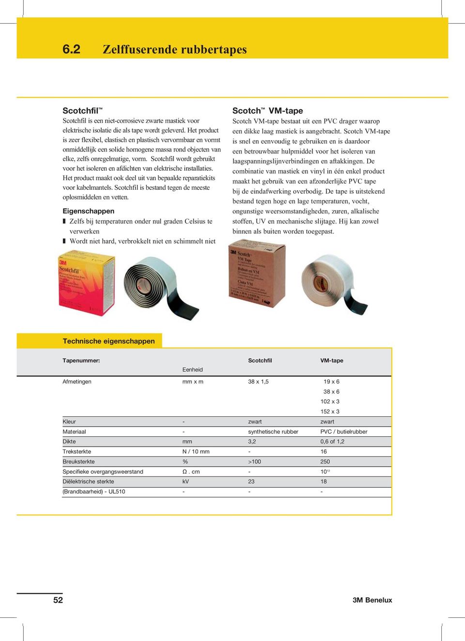 Scotchfil wordt gebruikt voor het isoleren en afdichten van elektrische installaties. Het product maakt ook deel uit van bepaalde reparatiekits voor kabelmantels.