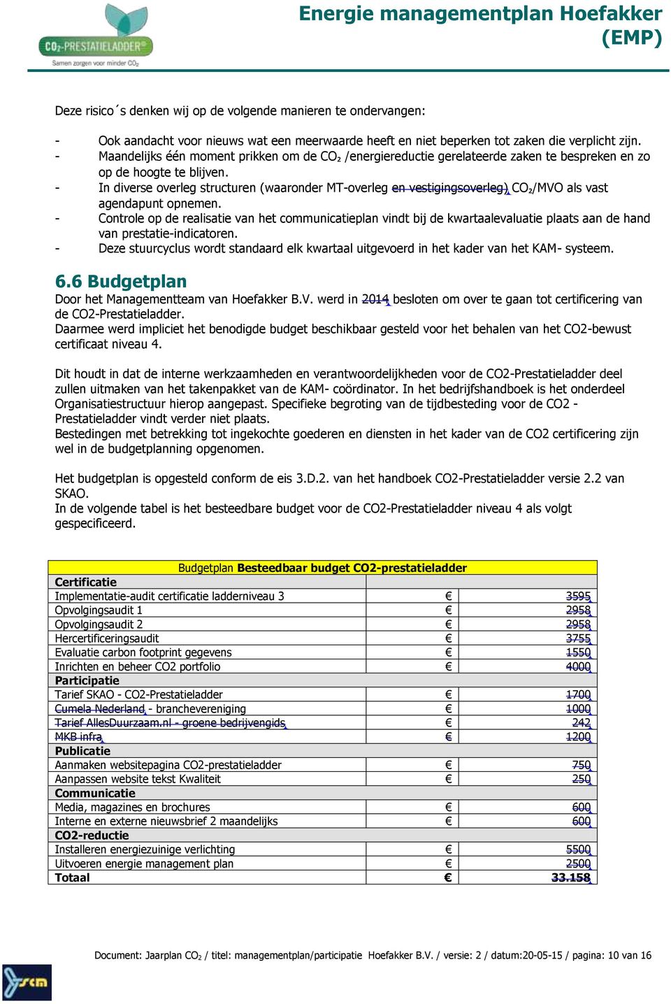 - In diverse overleg structuren (waaronder MT-overleg en vestigingsoverleg) CO₂/MVO als vast agendapunt opnemen.