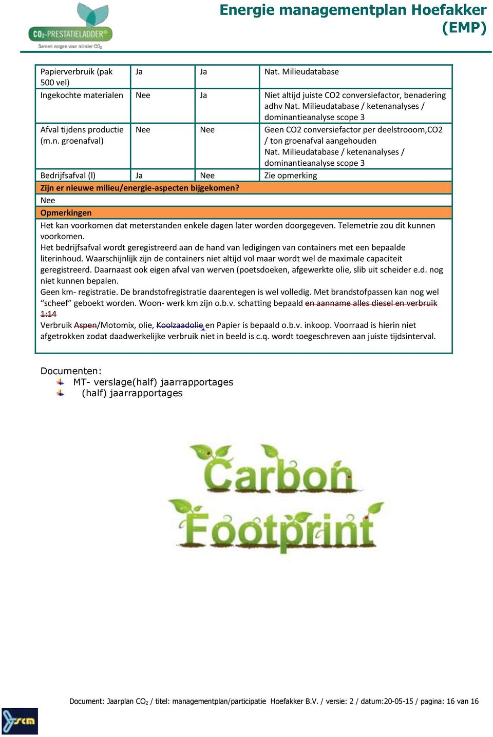 Milieudatabase / ketenanalyses / dominantieanalyse scope 3 Bedrijfsafval (l) Ja Nee Zie opmerking Zijn er nieuwe milieu/energie-aspecten bijgekomen?